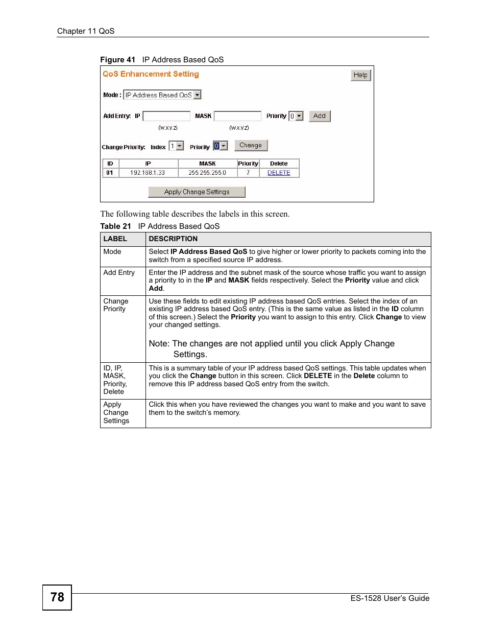Figure 41 ip address based qos, Table 21 ip address based qos | ZyXEL Communications ZyXEL Dimension ES-1528 User Manual | Page 78 / 170