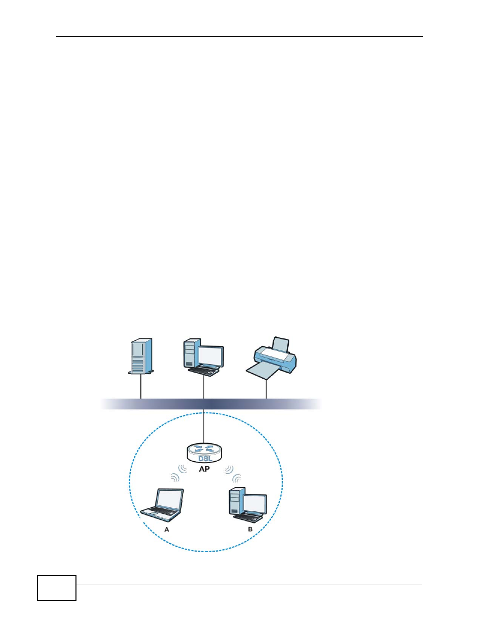 8 wireless lan technical reference, 1 wireless network overview | ZyXEL Communications P-660HN-TxA User Manual | Page 120 / 324