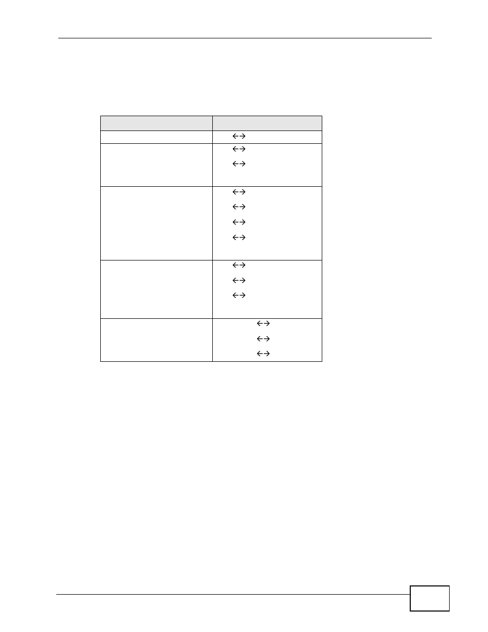 Table 48 | ZyXEL Communications P-660HN-TxA User Manual | Page 149 / 324