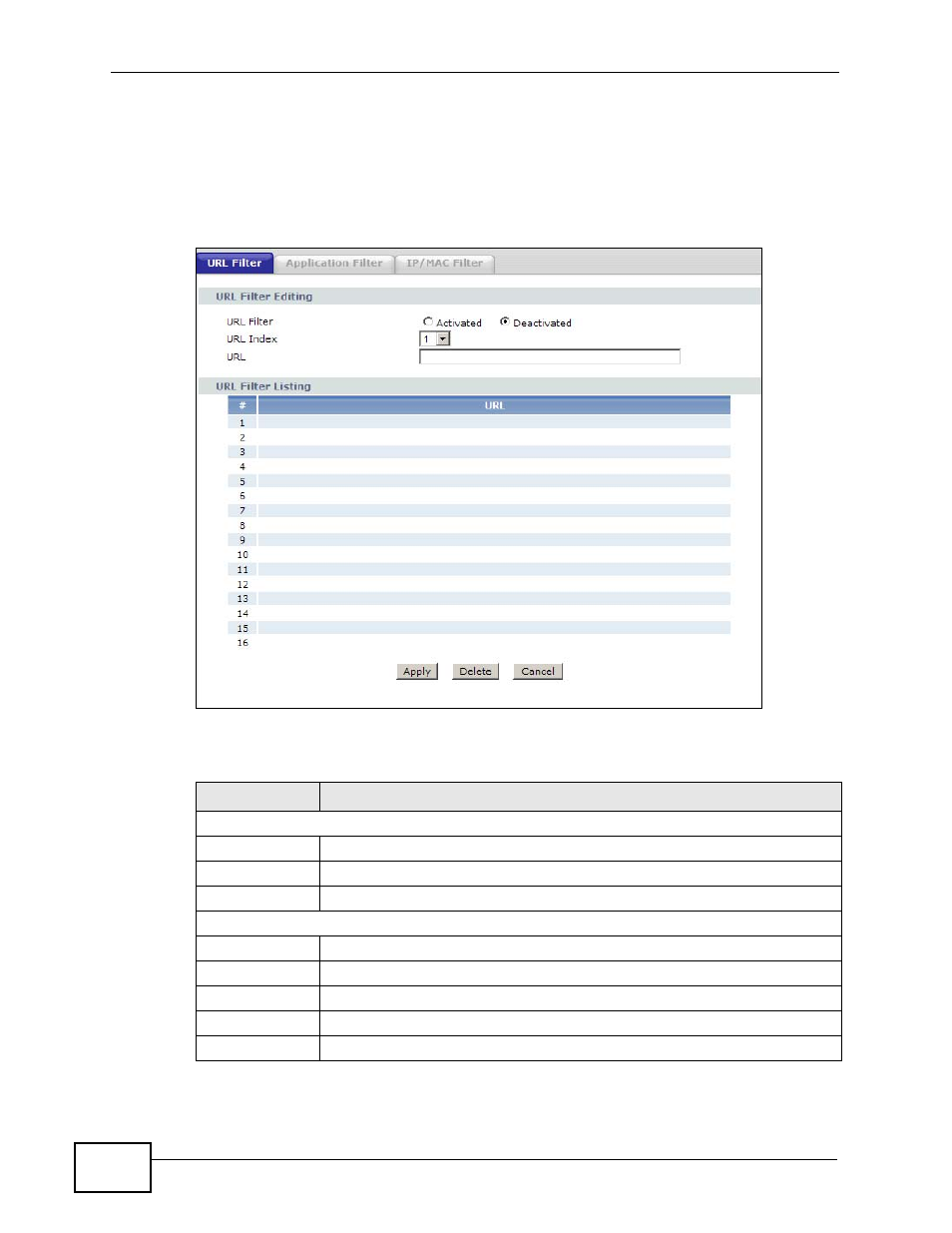 2 the url filter screen | ZyXEL Communications P-660HN-TxA User Manual | Page 156 / 324