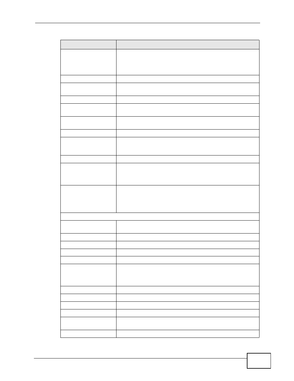 ZyXEL Communications P-660HN-TxA User Manual | Page 159 / 324