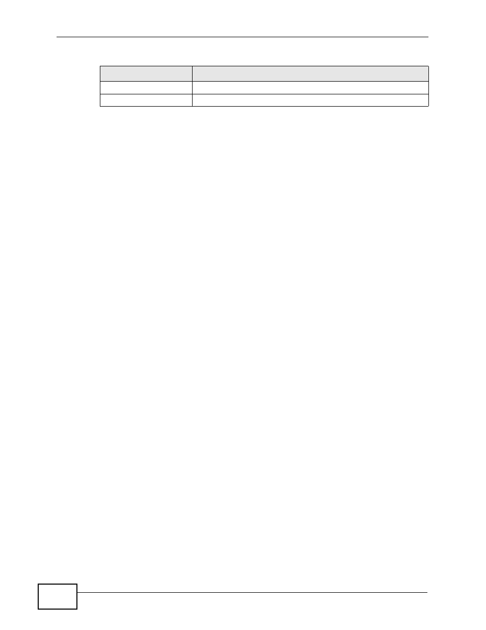 ZyXEL Communications P-660HN-TxA User Manual | Page 160 / 324