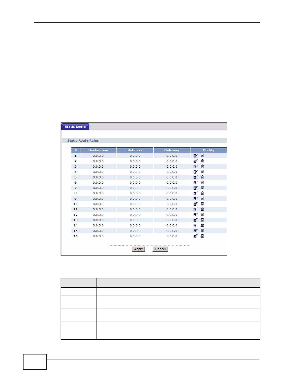 1 what you can do in the static route screens, 2 the static route screen | ZyXEL Communications P-660HN-TxA User Manual | Page 162 / 324
