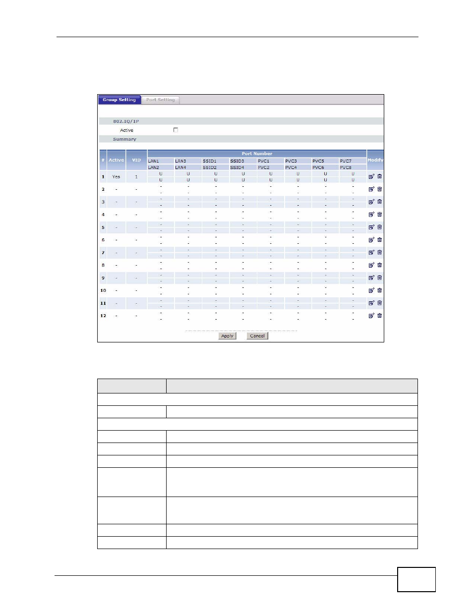 ZyXEL Communications P-660HN-TxA User Manual | Page 167 / 324