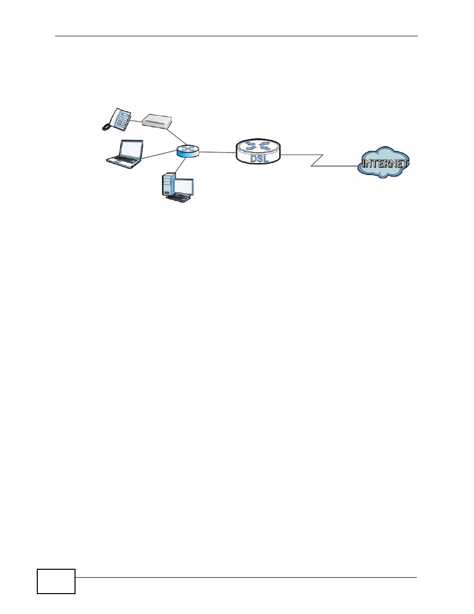 1 what you can do in the qos screens, 2 what you need to know about qos | ZyXEL Communications P-660HN-TxA User Manual | Page 172 / 324