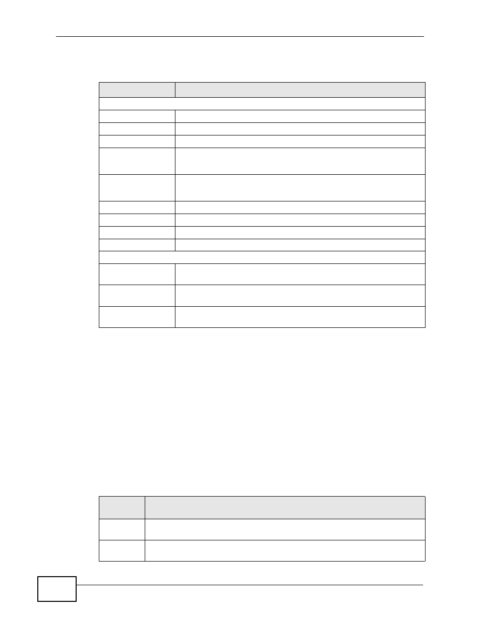3 qos technical reference, 1 ieee 802.1p | ZyXEL Communications P-660HN-TxA User Manual | Page 176 / 324