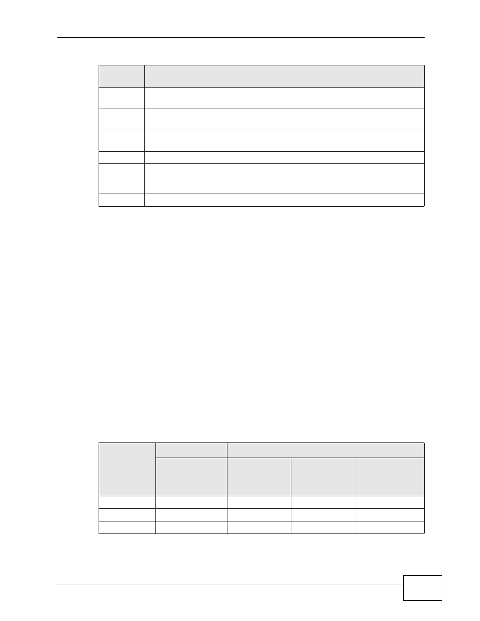 2 ip precedence, 3 automatic priority queue assignment | ZyXEL Communications P-660HN-TxA User Manual | Page 177 / 324