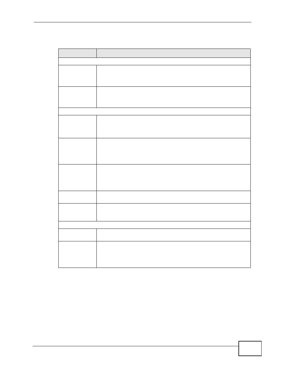 ZyXEL Communications P-660HN-TxA User Manual | Page 209 / 324