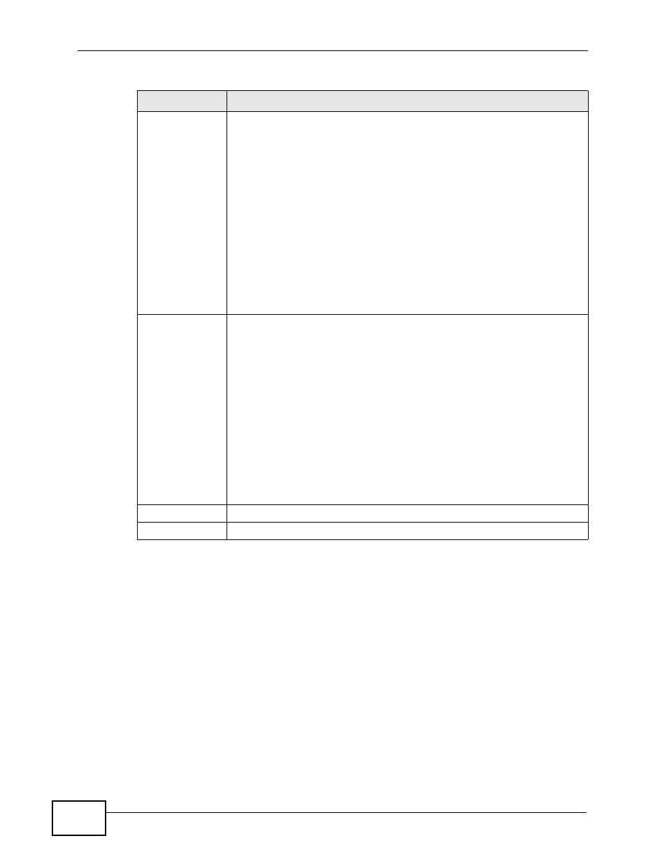 ZyXEL Communications P-660HN-TxA User Manual | Page 210 / 324