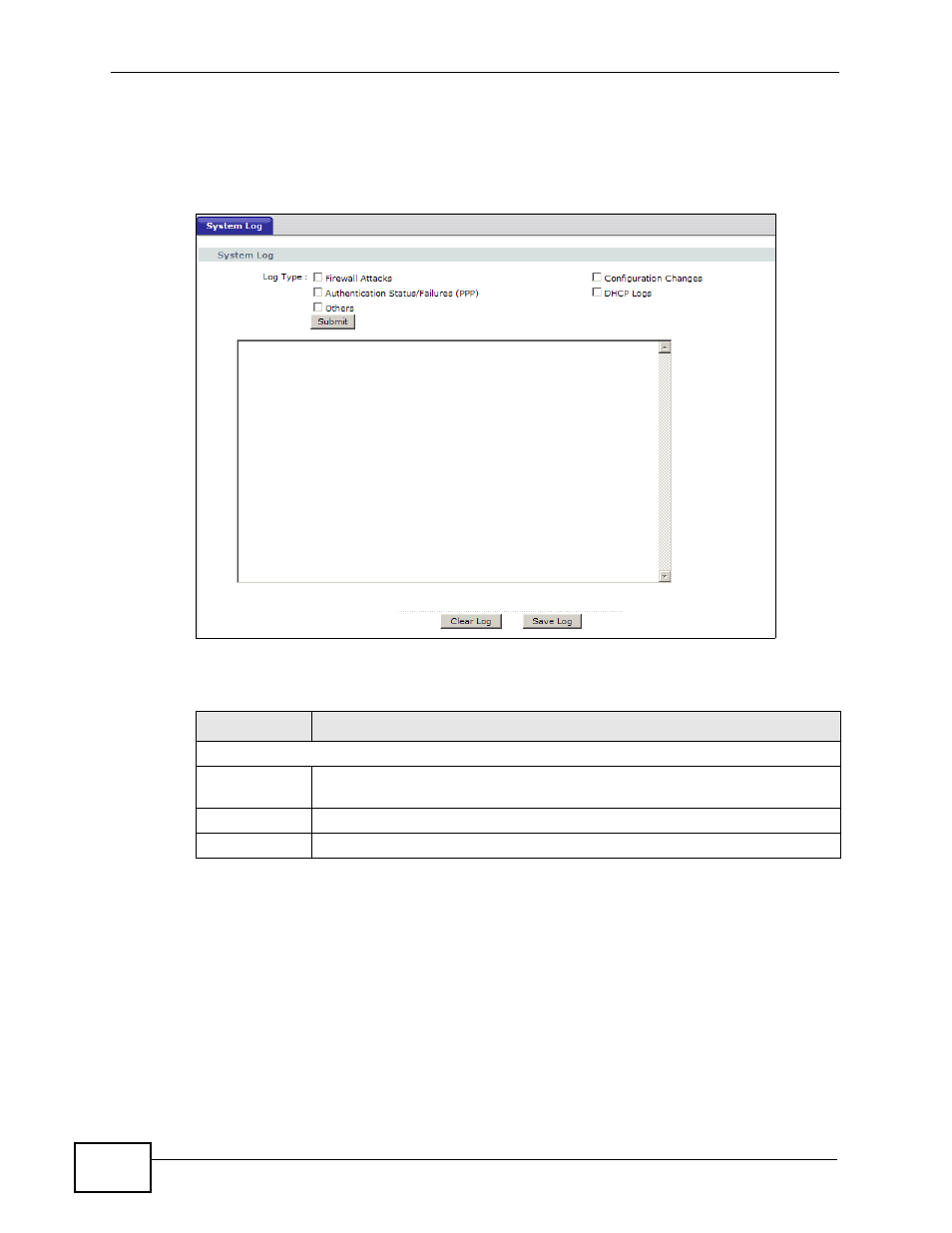 ZyXEL Communications P-660HN-TxA User Manual | Page 212 / 324