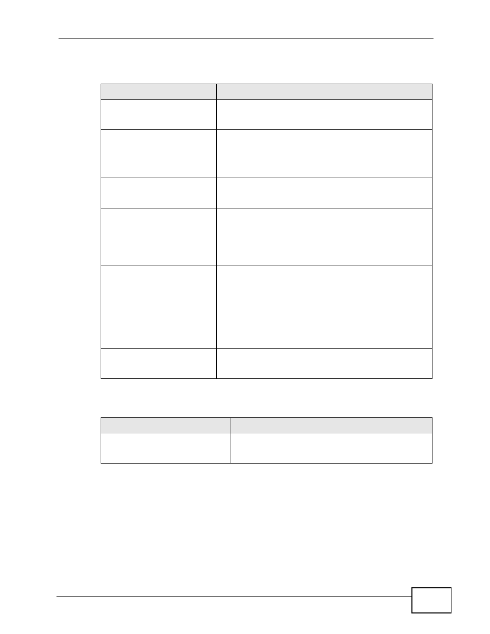 ZyXEL Communications P-660HN-TxA User Manual | Page 215 / 324