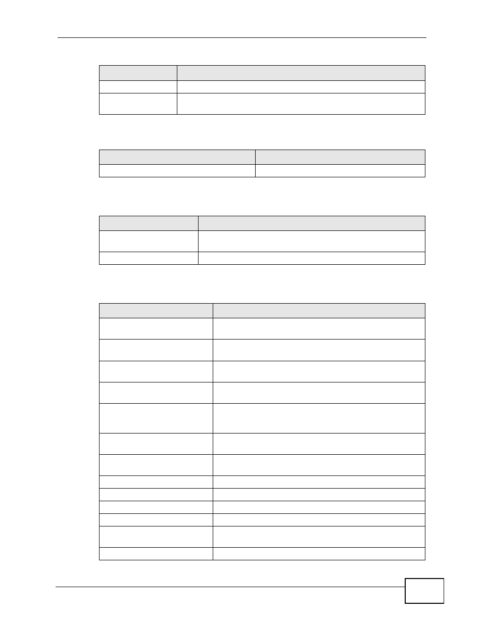 ZyXEL Communications P-660HN-TxA User Manual | Page 217 / 324