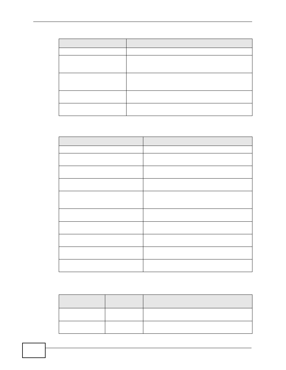 ZyXEL Communications P-660HN-TxA User Manual | Page 218 / 324