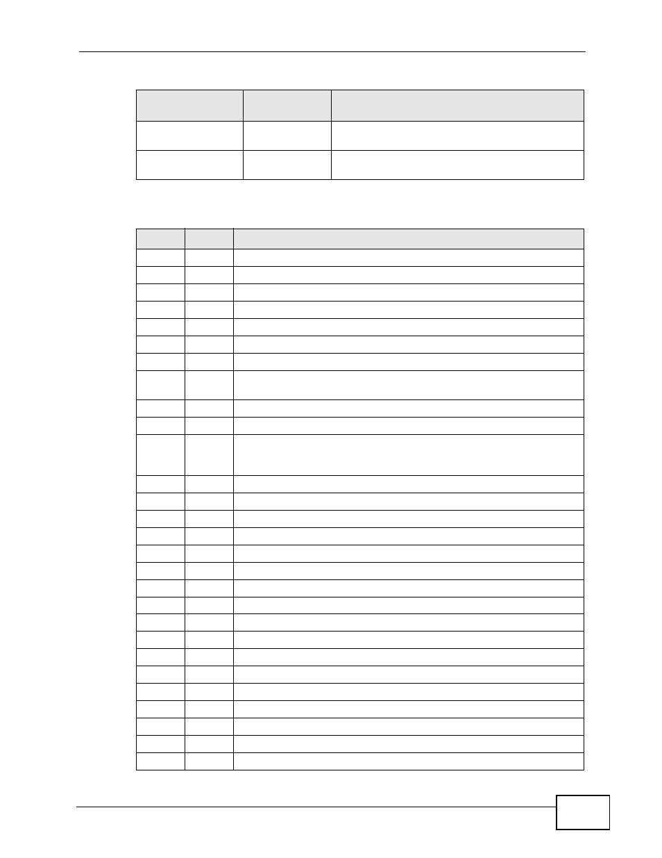ZyXEL Communications P-660HN-TxA User Manual | Page 219 / 324