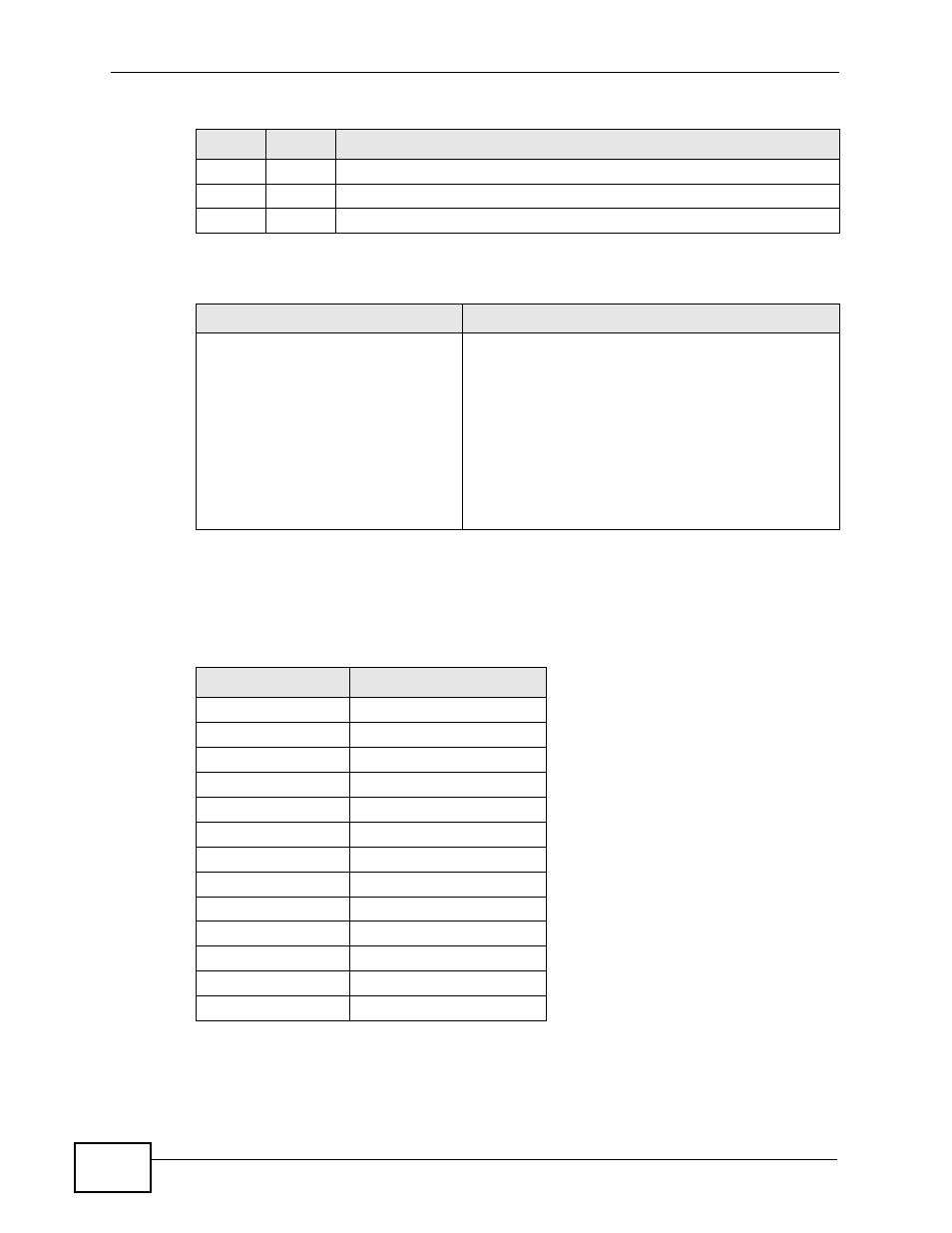 ZyXEL Communications P-660HN-TxA User Manual | Page 220 / 324