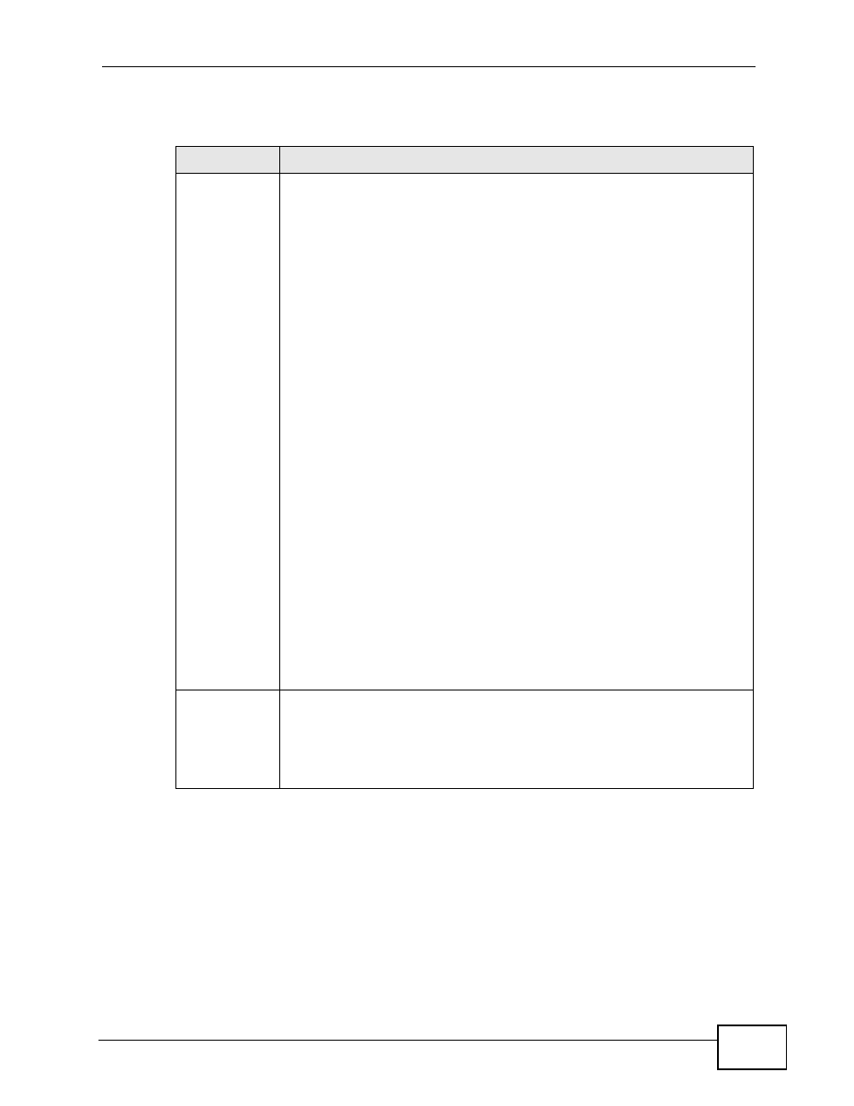 ZyXEL Communications P-660HN-TxA User Manual | Page 231 / 324