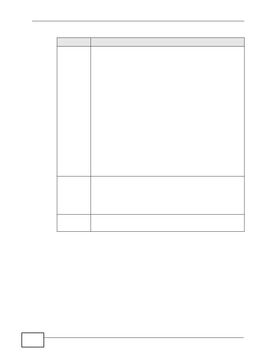 ZyXEL Communications P-660HN-TxA User Manual | Page 232 / 324