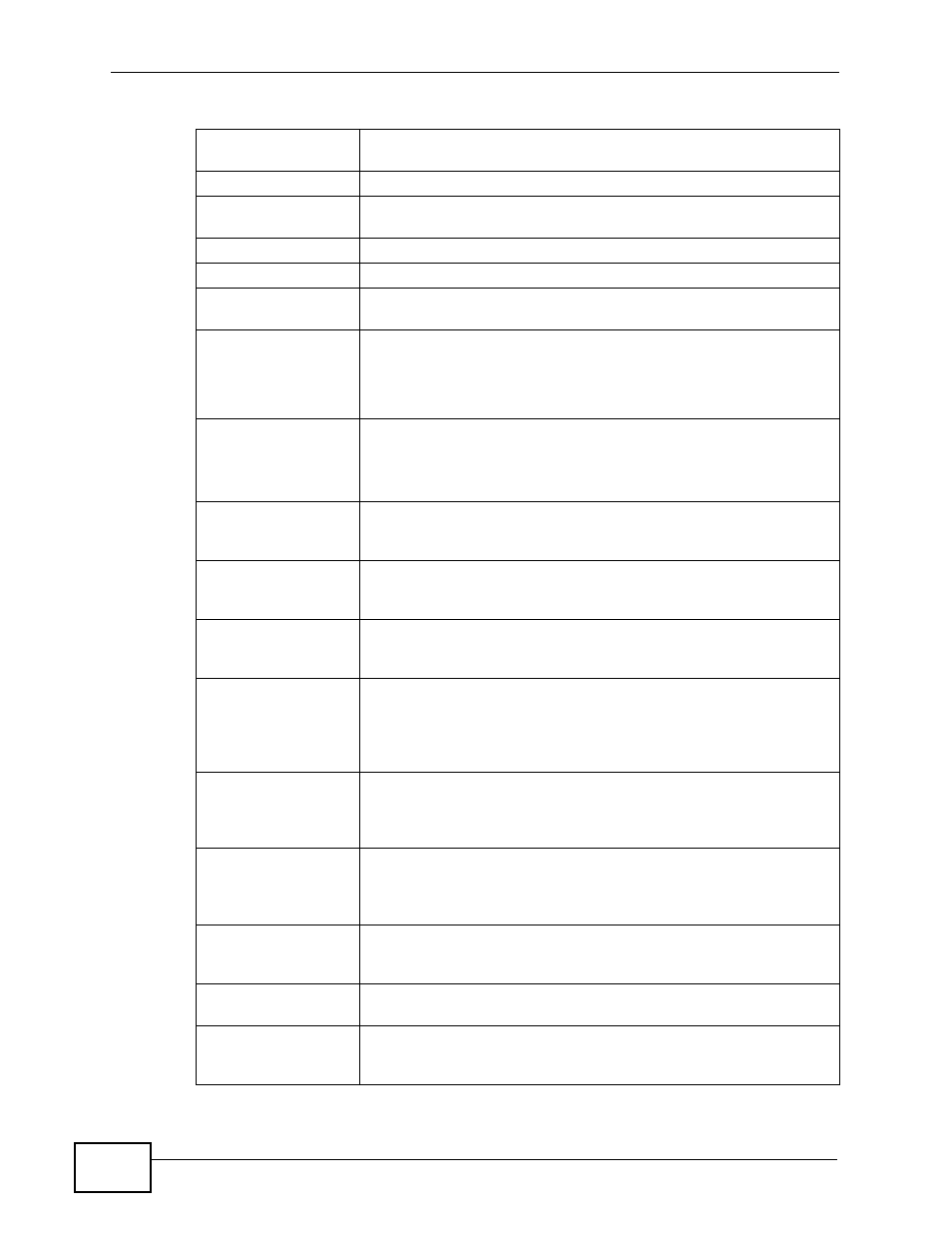 ZyXEL Communications P-660HN-TxA User Manual | Page 240 / 324