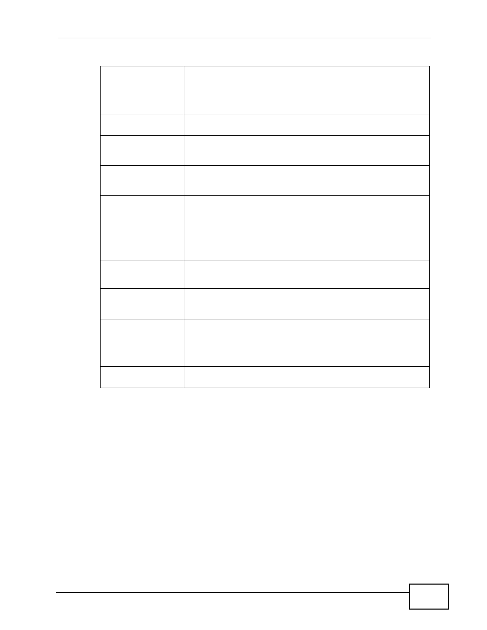 ZyXEL Communications P-660HN-TxA User Manual | Page 241 / 324