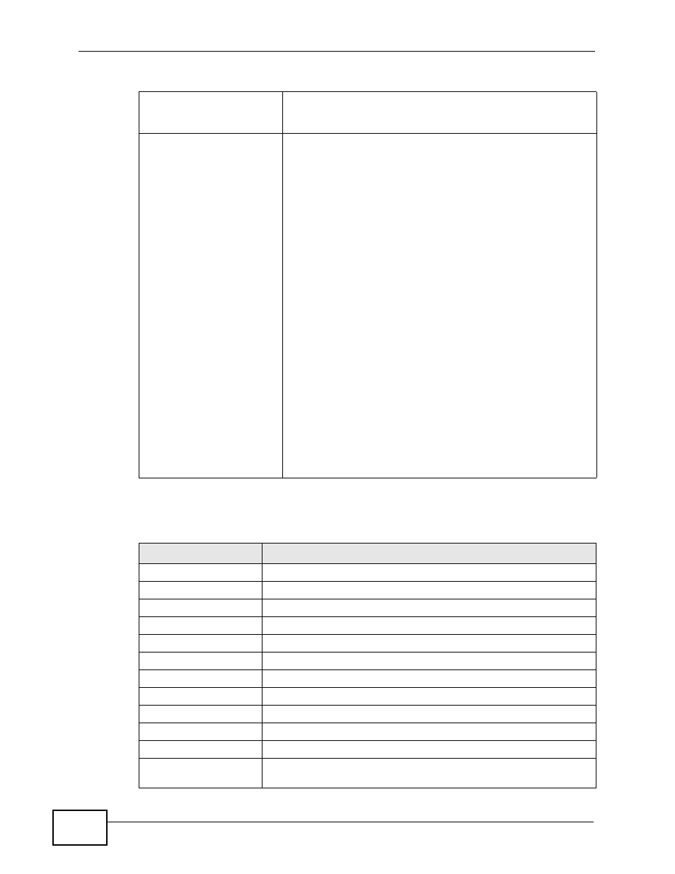 ZyXEL Communications P-660HN-TxA User Manual | Page 244 / 324