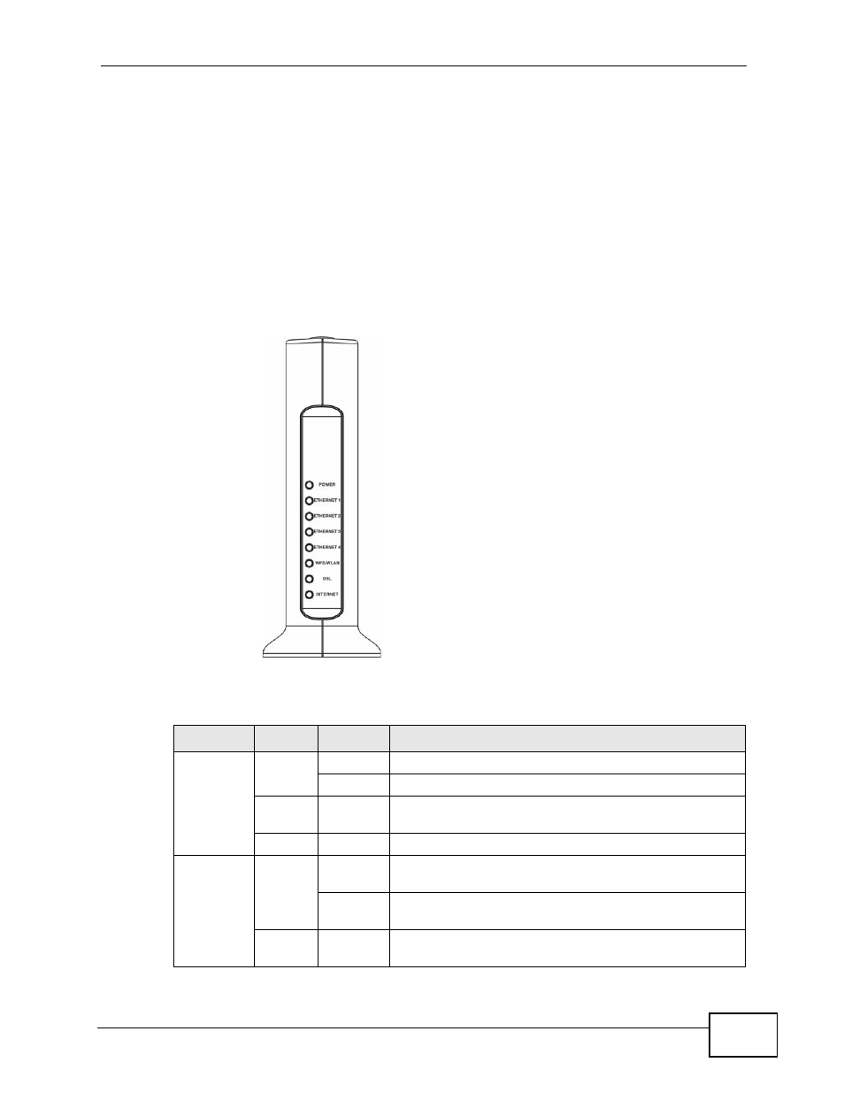 6 leds (lights) | ZyXEL Communications P-660HN-TxA User Manual | Page 25 / 324