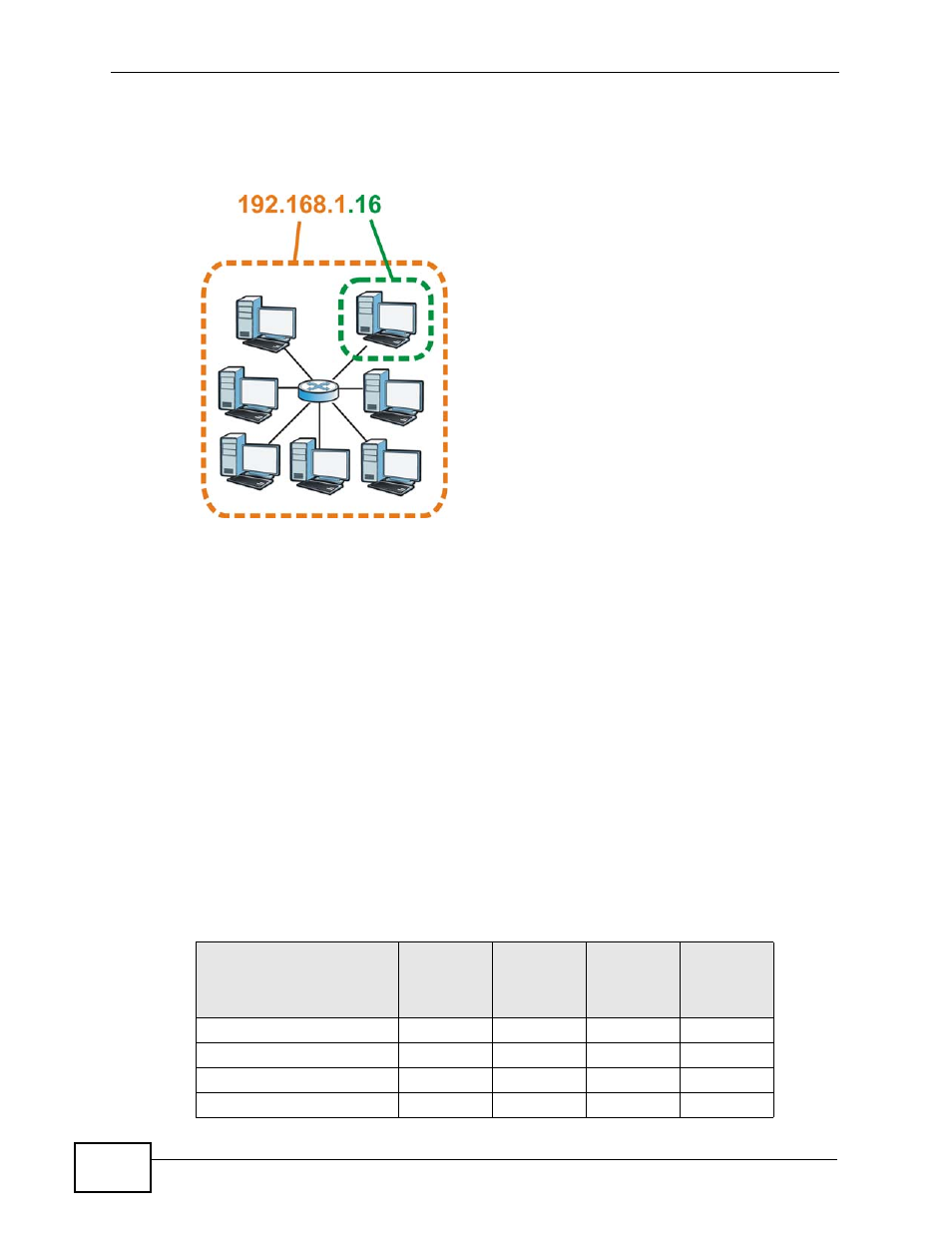 Subnet masks | ZyXEL Communications P-660HN-TxA User Manual | Page 272 / 324