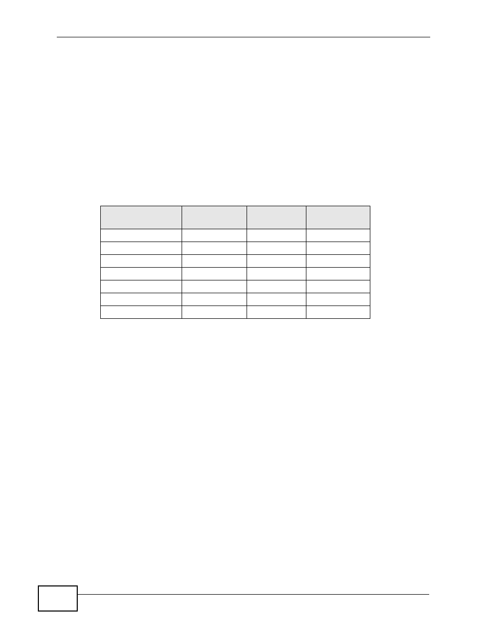 274 notation, Subnetting | ZyXEL Communications P-660HN-TxA User Manual | Page 274 / 324