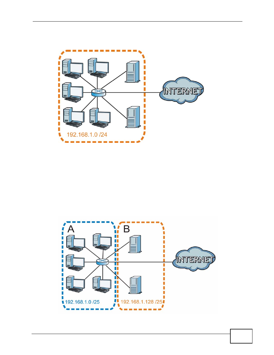 ZyXEL Communications P-660HN-TxA User Manual | Page 275 / 324