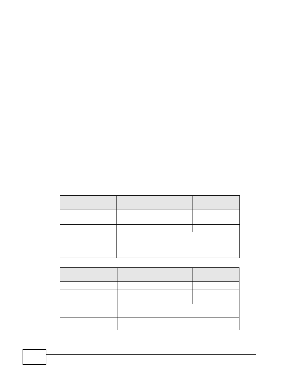 Example: four subnets | ZyXEL Communications P-660HN-TxA User Manual | Page 276 / 324
