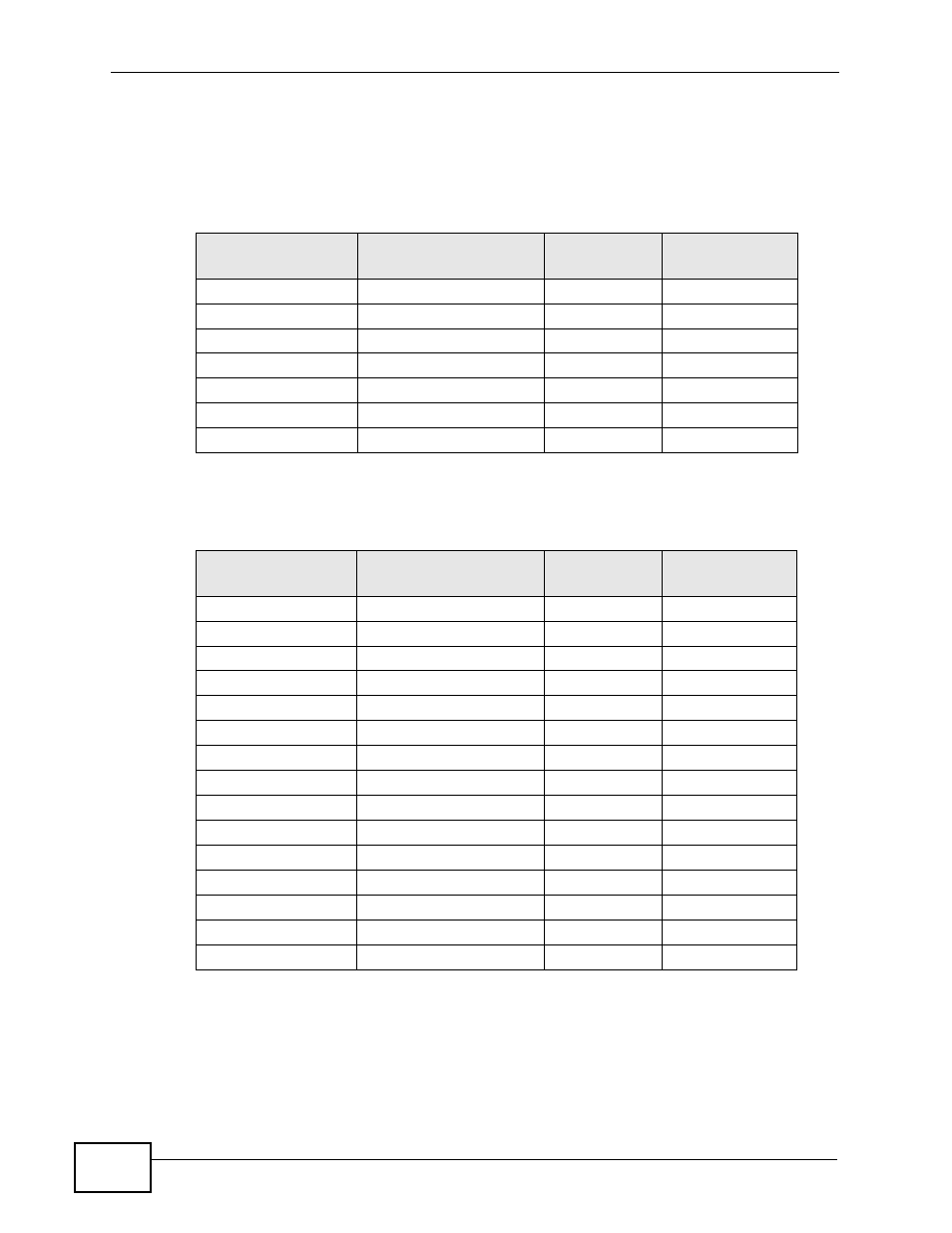 278 subnet planning, Configuring ip addresses | ZyXEL Communications P-660HN-TxA User Manual | Page 278 / 324