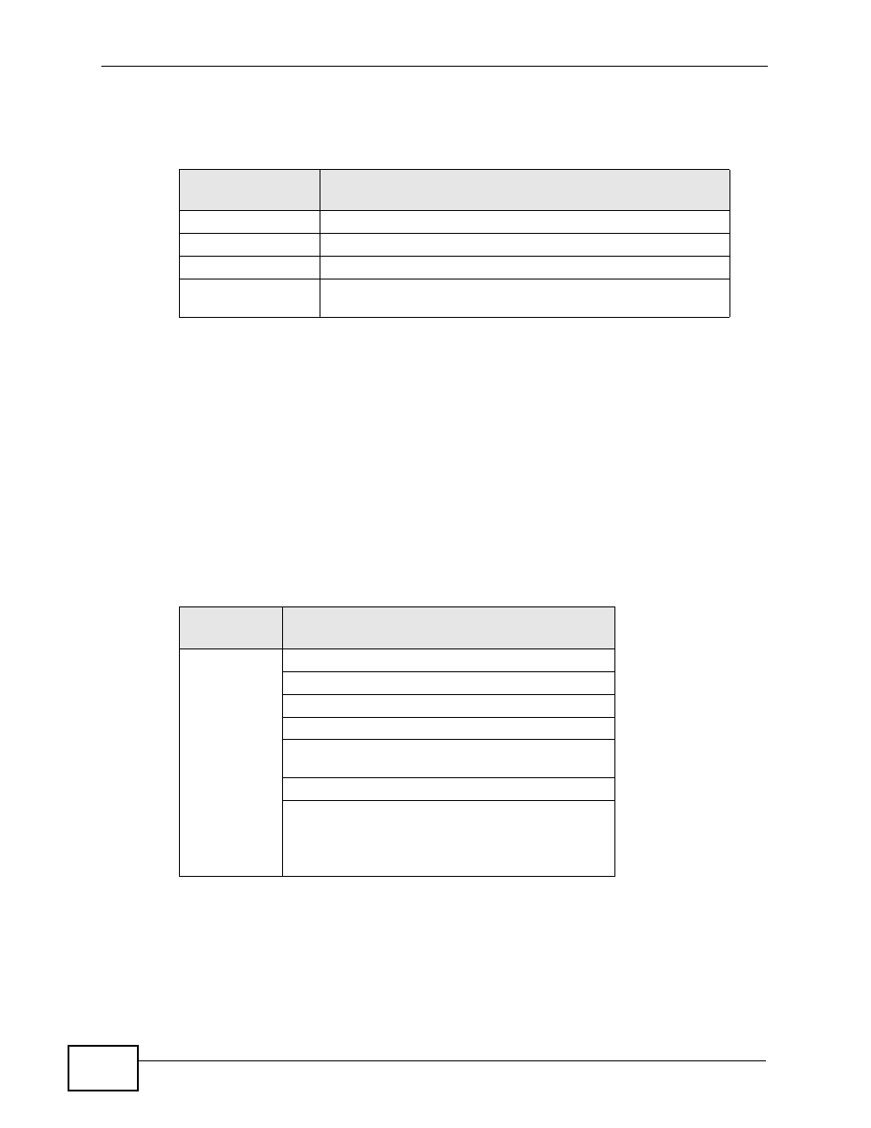 Wireless security overview | ZyXEL Communications P-660HN-TxA User Manual | Page 296 / 324