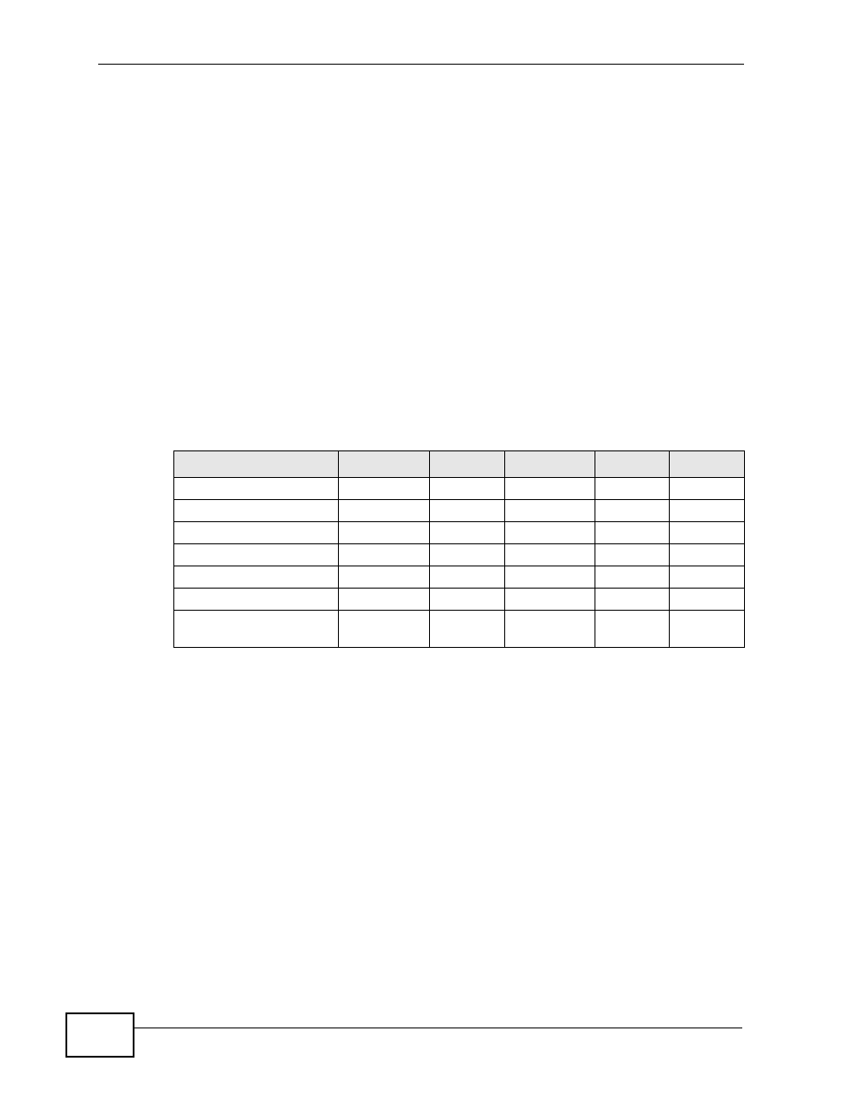 300 dynamic wep key exchange, Wpa and wpa2 | ZyXEL Communications P-660HN-TxA User Manual | Page 300 / 324