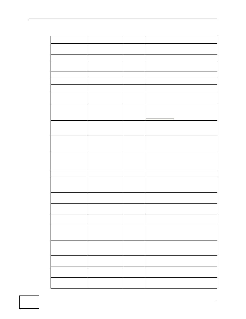 ZyXEL Communications P-660HN-TxA User Manual | Page 308 / 324