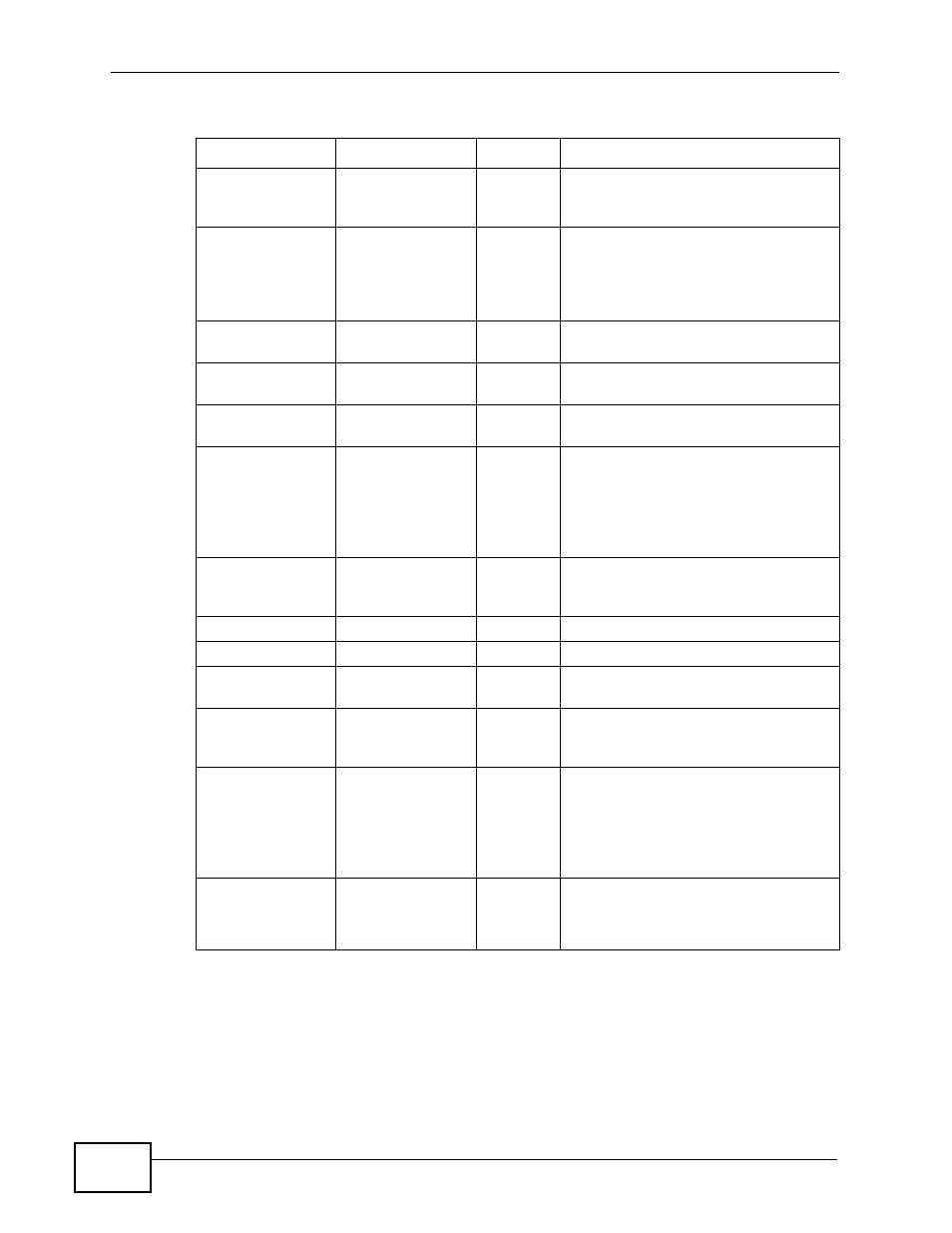 ZyXEL Communications P-660HN-TxA User Manual | Page 310 / 324