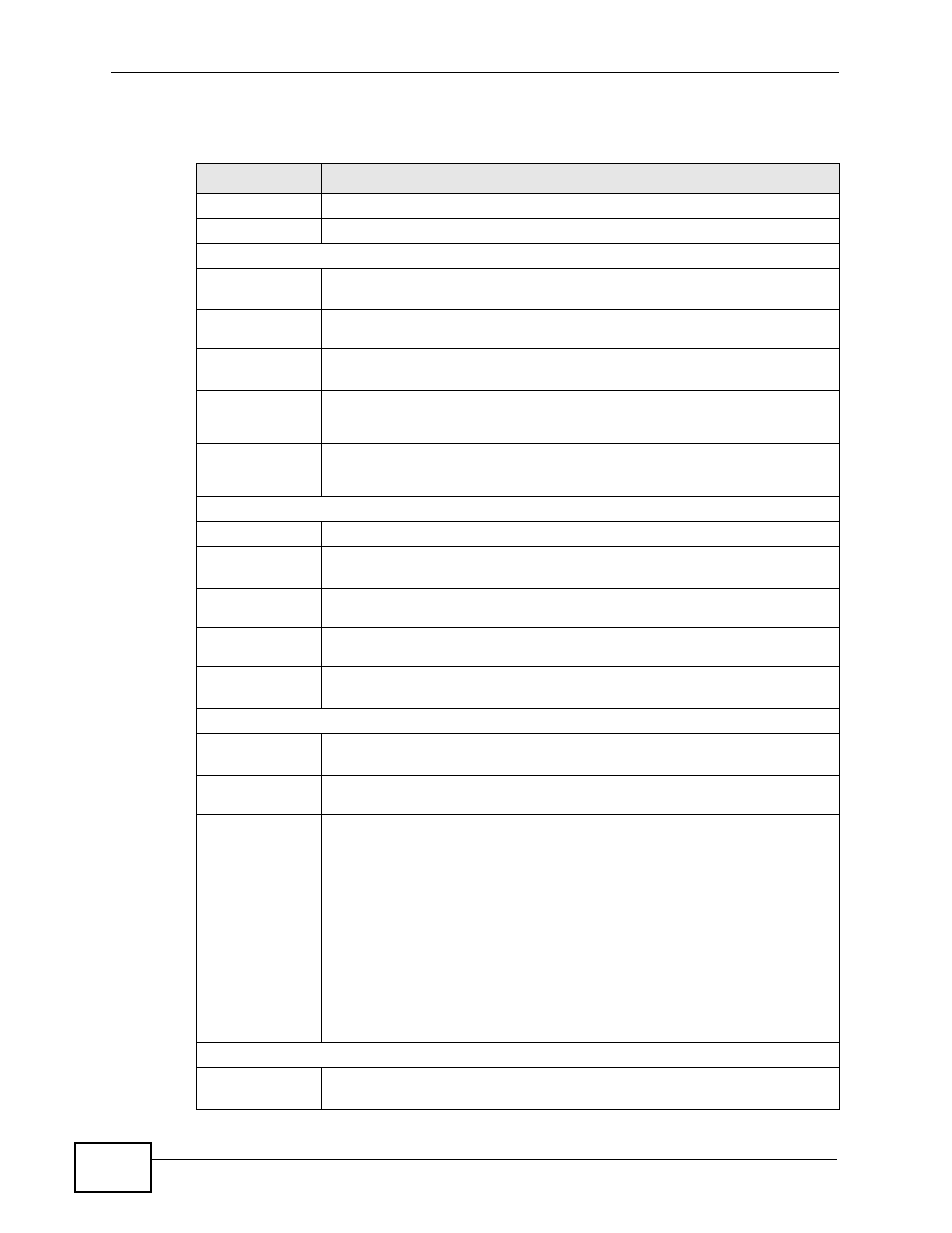 ZyXEL Communications P-660HN-TxA User Manual | Page 36 / 324