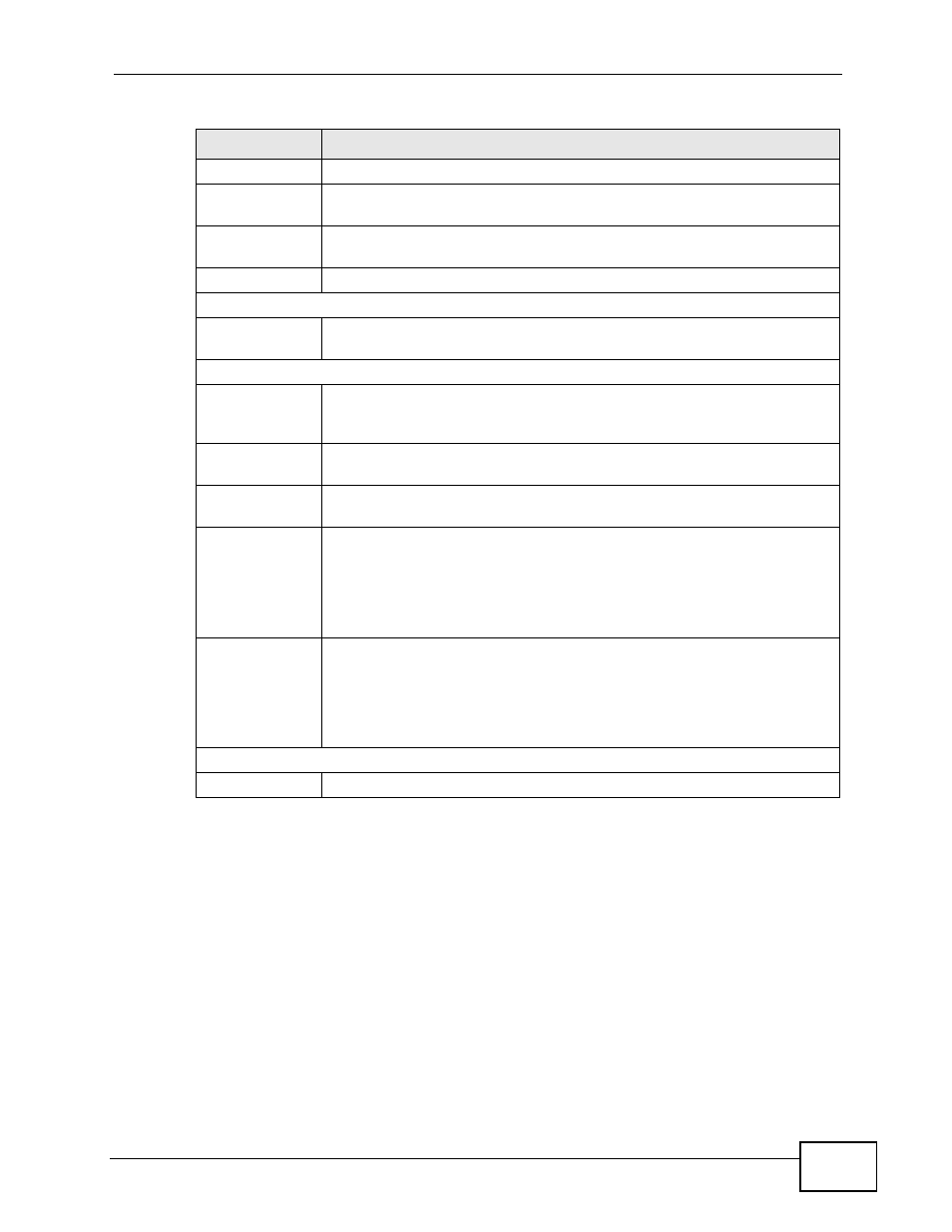 ZyXEL Communications P-660HN-TxA User Manual | Page 37 / 324
