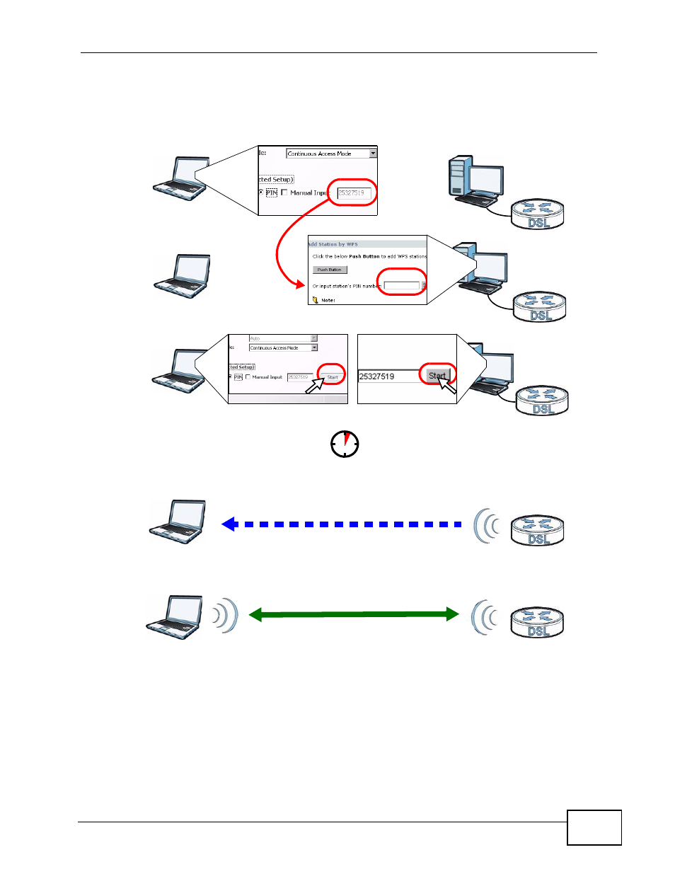 ZyXEL Communications P-660HN-TxA User Manual | Page 45 / 324