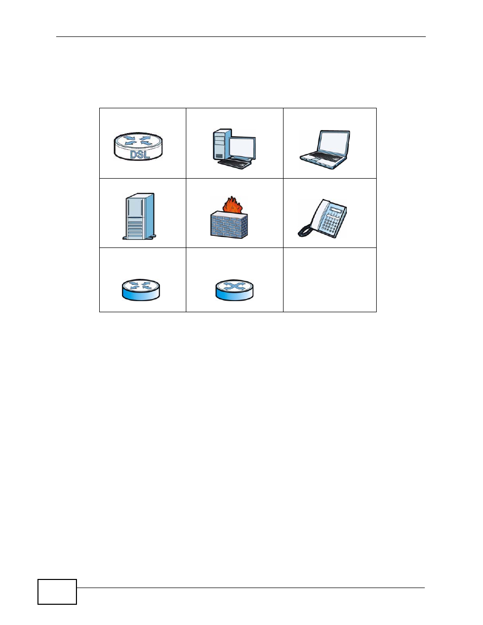 ZyXEL Communications P-660HN-TxA User Manual | Page 6 / 324