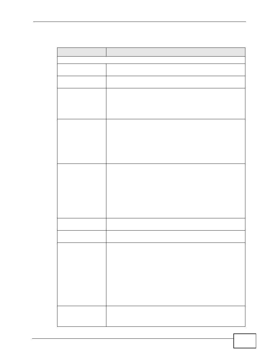 ZyXEL Communications P-660HN-TxA User Manual | Page 81 / 324