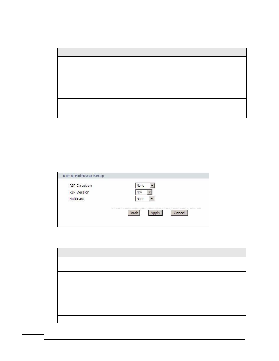 1 the advanced lan ip setup screen | ZyXEL Communications P-660HN-TxA User Manual | Page 92 / 324