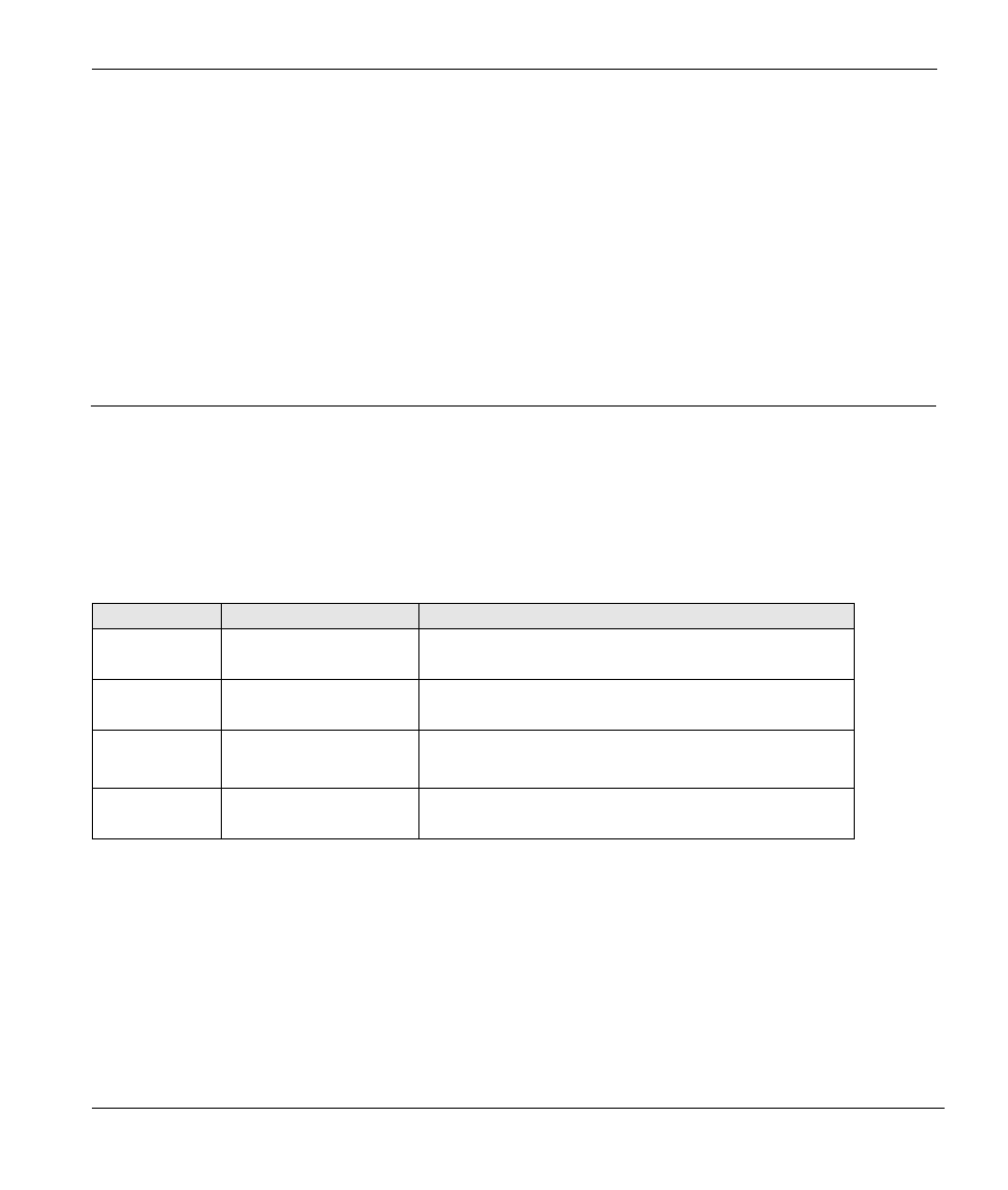 Panel description front panel leds | ZyXEL Communications 56K User Manual | Page 15 / 70