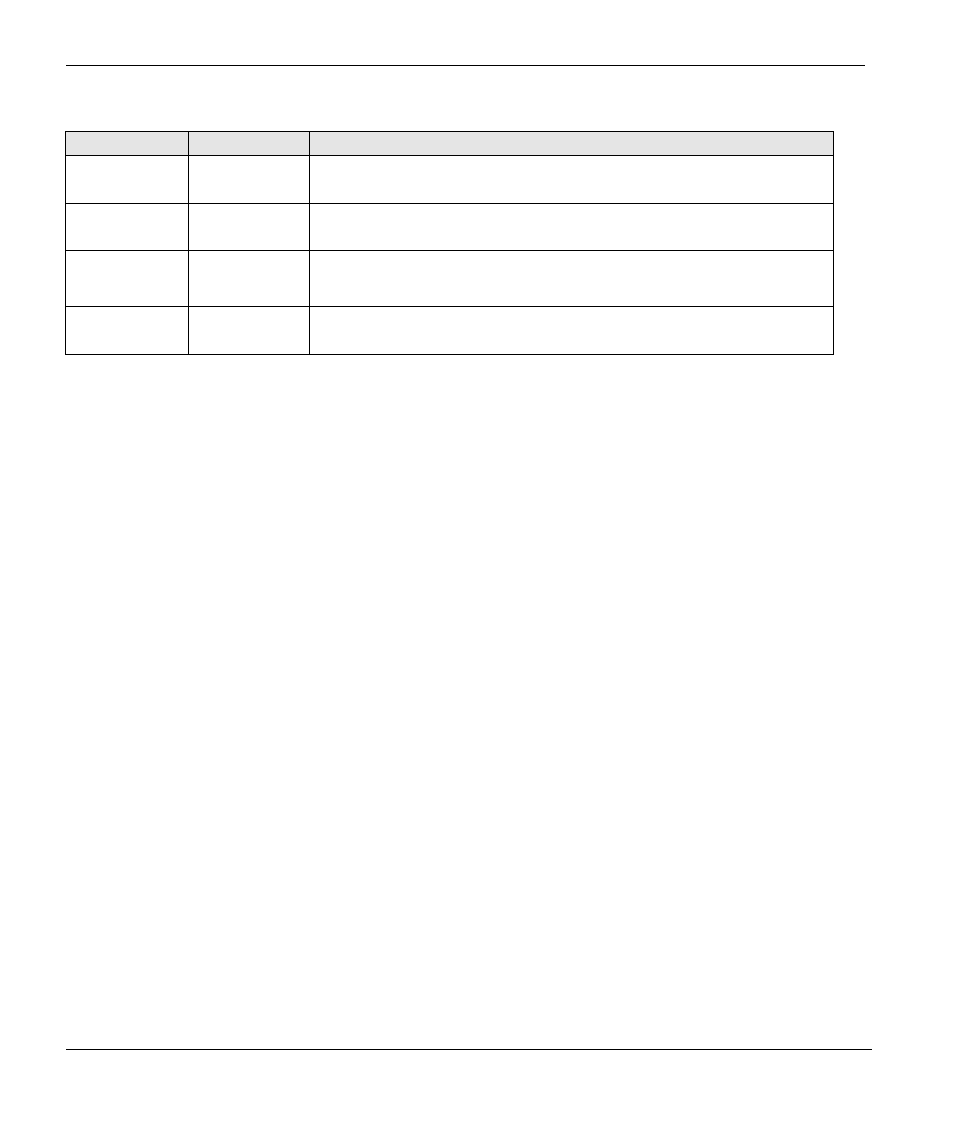 Front panel leds for omni 56k | ZyXEL Communications 56K User Manual | Page 16 / 70