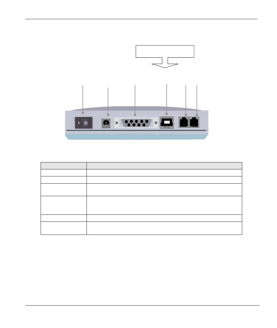 Back panel switches | ZyXEL Communications 56K User Manual | Page 17 / 70