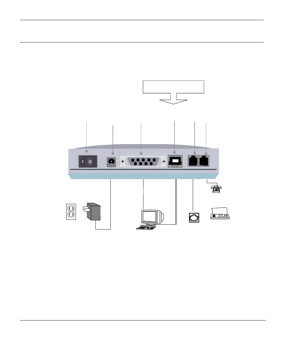 Connecting your omni 56k/omni 56k plus | ZyXEL Communications 56K User Manual | Page 18 / 70