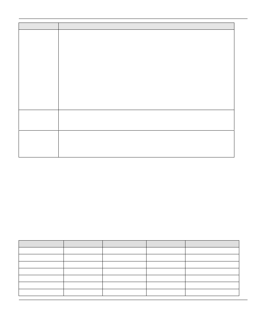 Data function, Physical layer capability | ZyXEL Communications 56K User Manual | Page 24 / 70