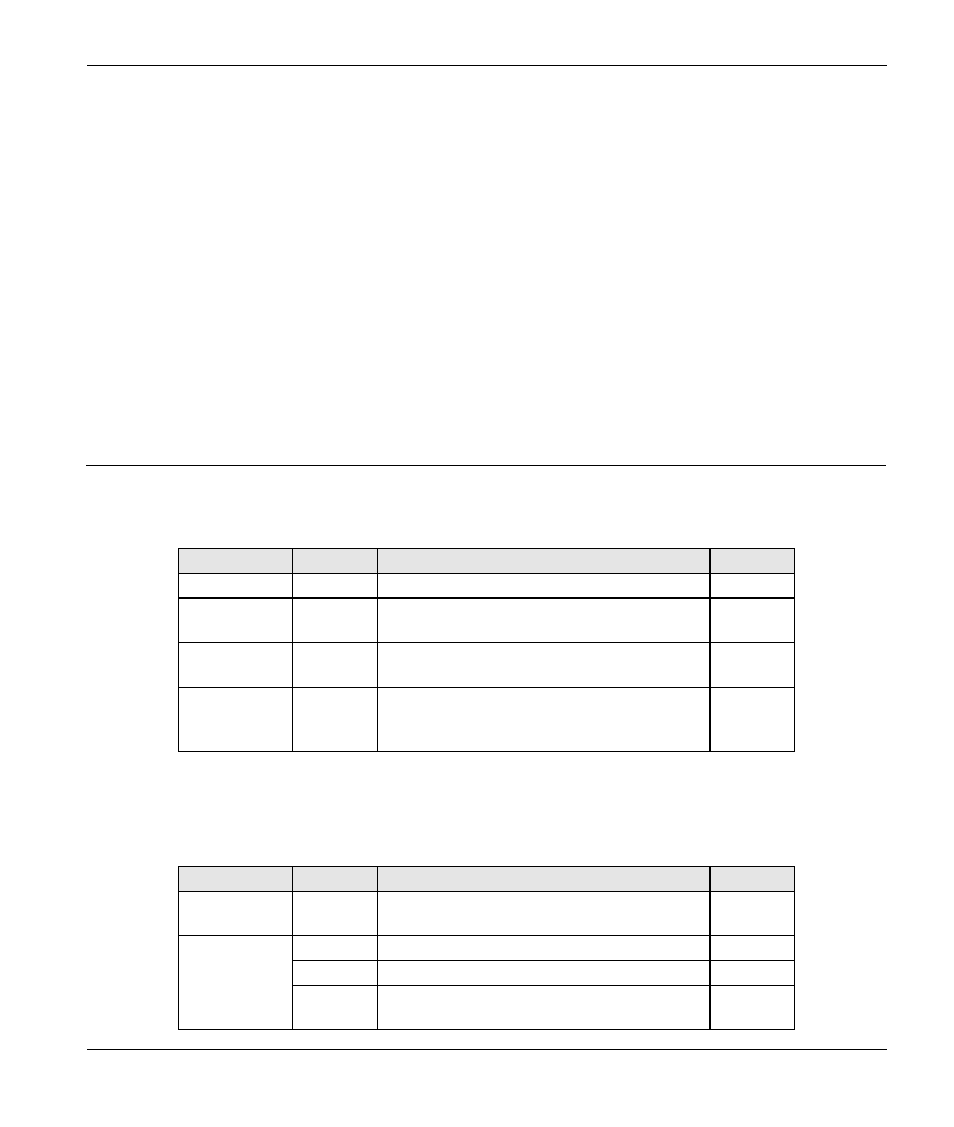 Chapter 5 command sets, Data command sets basic at command sets | ZyXEL Communications 56K User Manual | Page 39 / 70