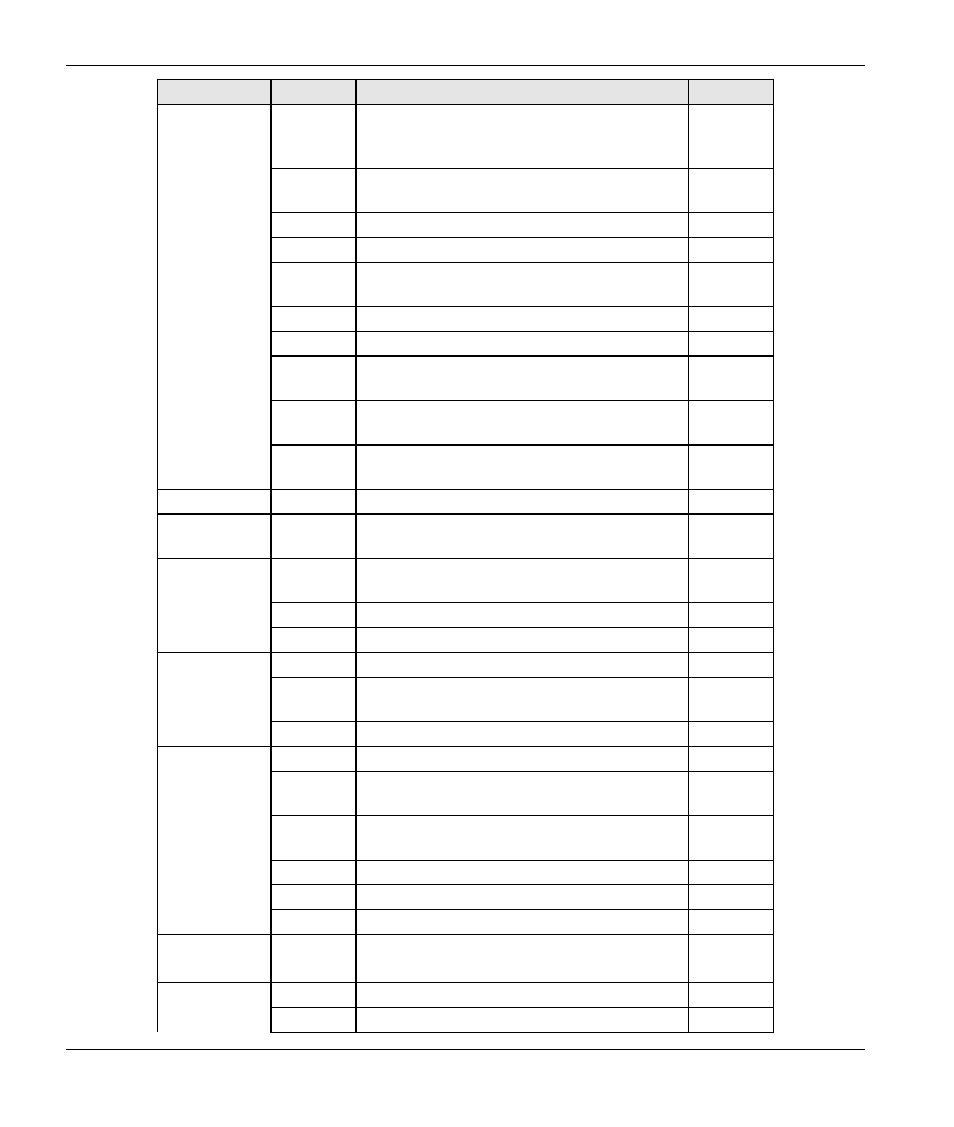 ZyXEL Communications 56K User Manual | Page 40 / 70