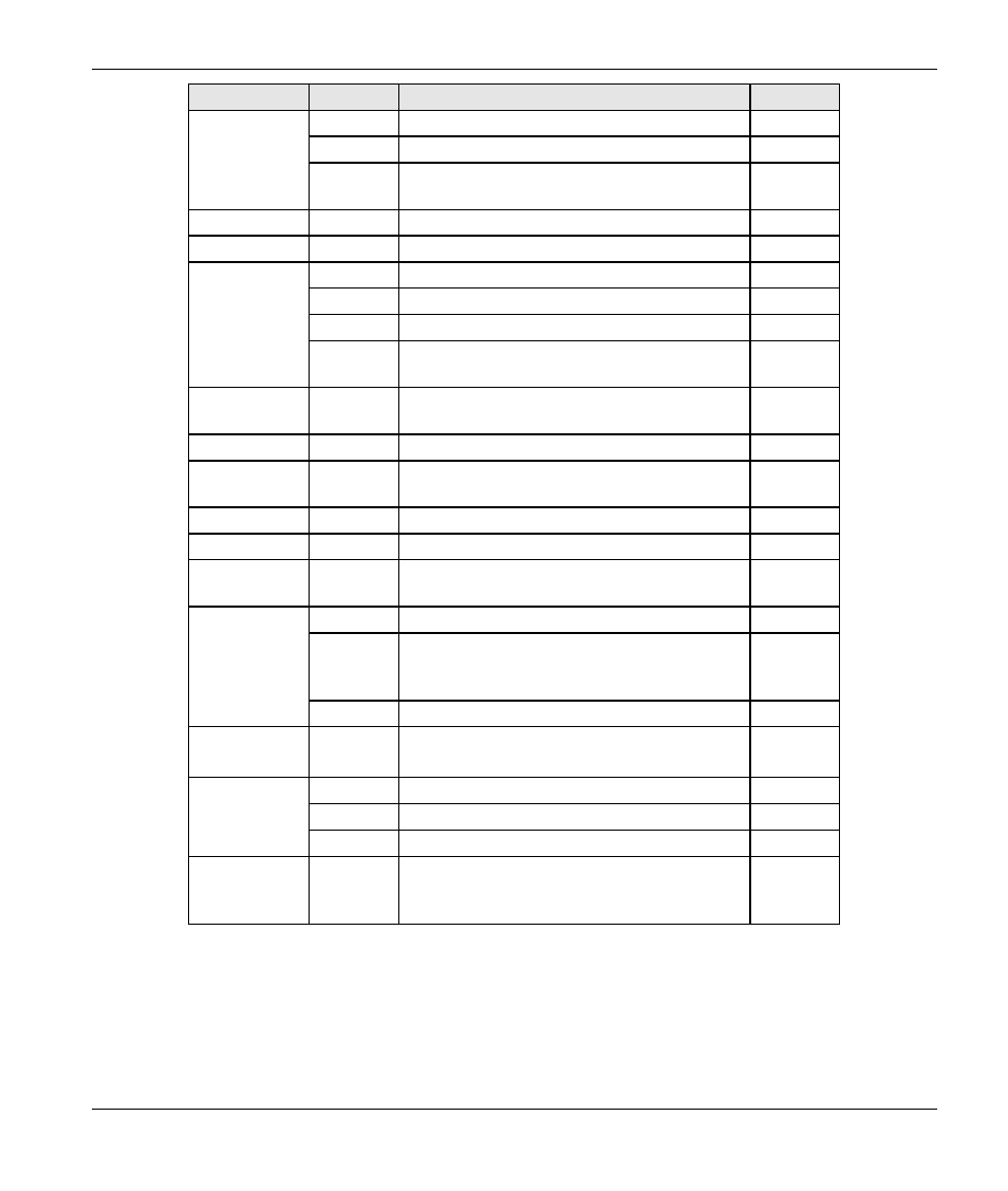 ZyXEL Communications 56K User Manual | Page 41 / 70