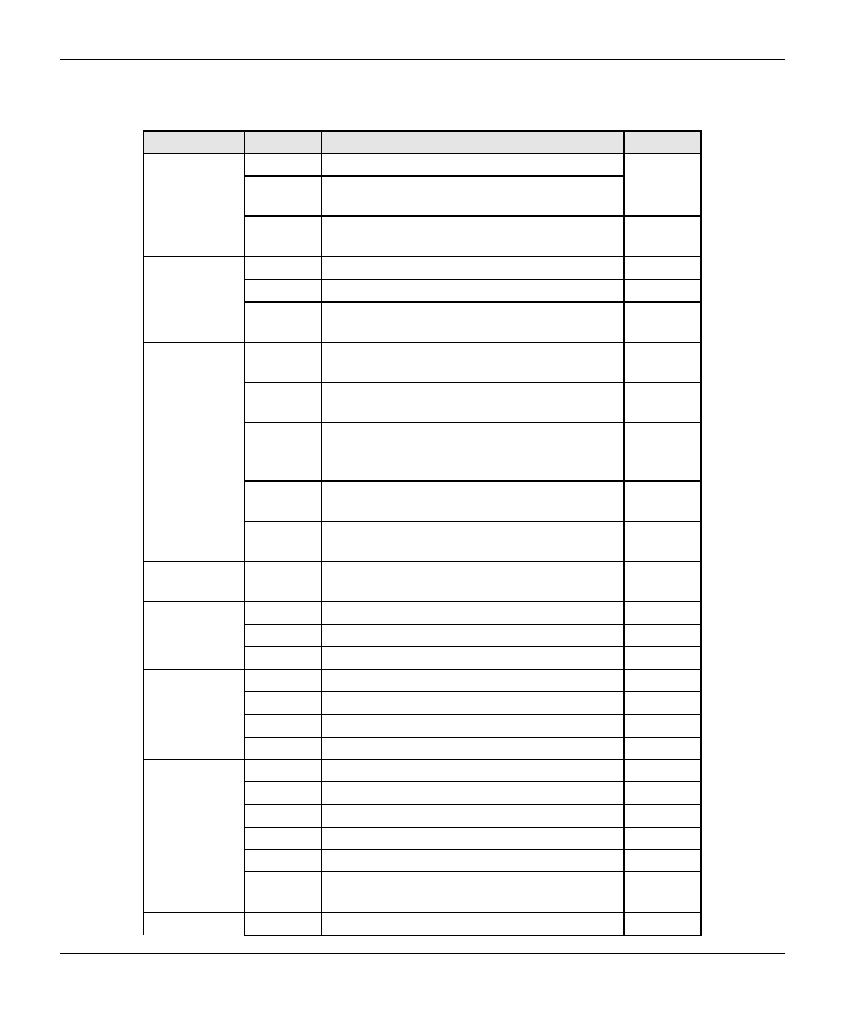 Extended at& command sets | ZyXEL Communications 56K User Manual | Page 42 / 70