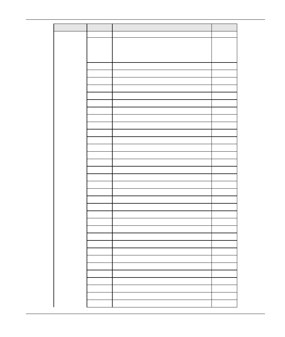ZyXEL Communications 56K User Manual | Page 43 / 70